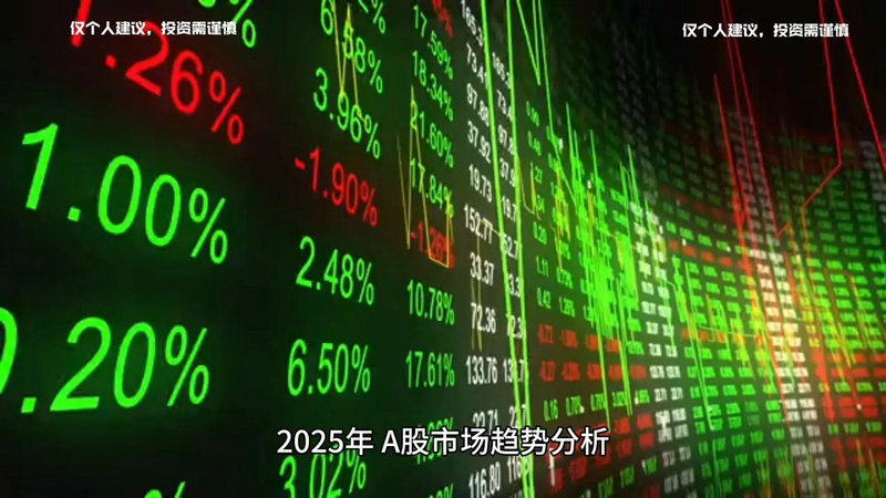 债券不行权（中债行权价格）