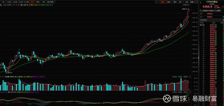 003834基金今天净值查询结果（新能源排名第一的