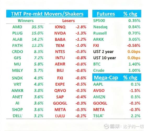 研报精选 6股值得关注（4.18）