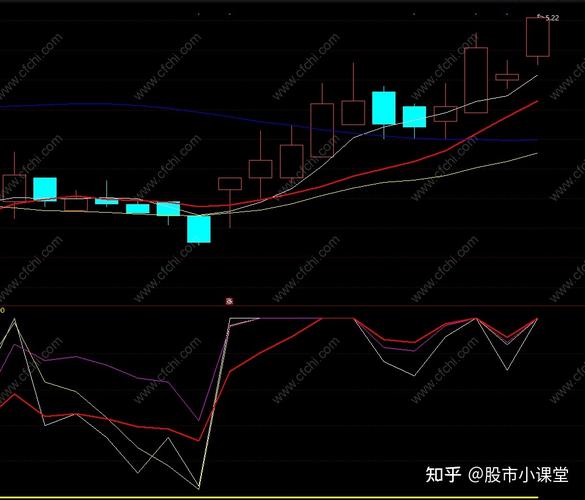 一周活跃股排行榜：47只股换手率超100%
