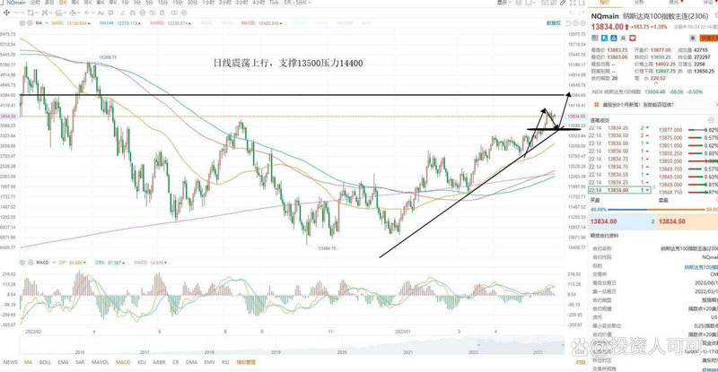 持股平台注册资本（持股平台持股比例一般多少