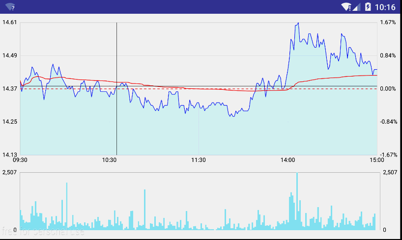 职业教育概念当天下跌0.26% 主力资金净流入1.6亿