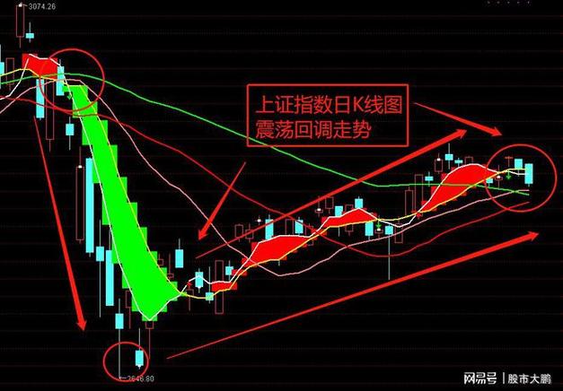 华神科技股票行情