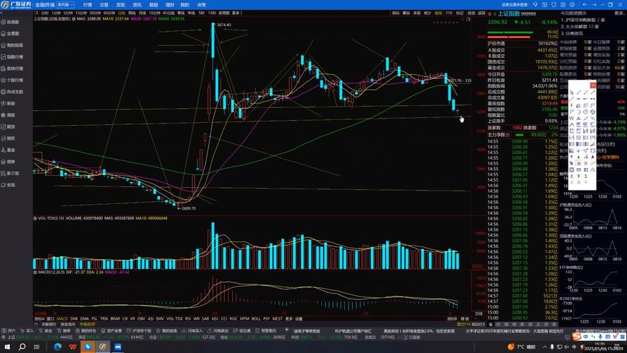 天天基金怎样删除自选基金（天天基金自选打不