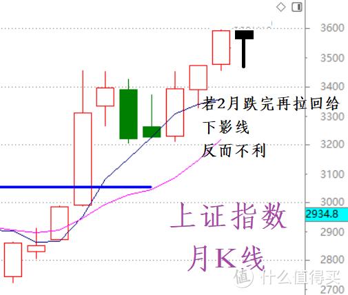 多少钱可以成立家族信托基金（家族基金成立的