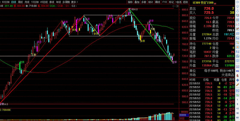 300339目标价（300339润和软件目标价）