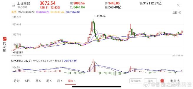 灯泡股票（清风股票）