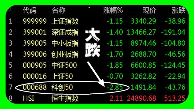 大同证券佣金怎么查（大同证券北京分公司）