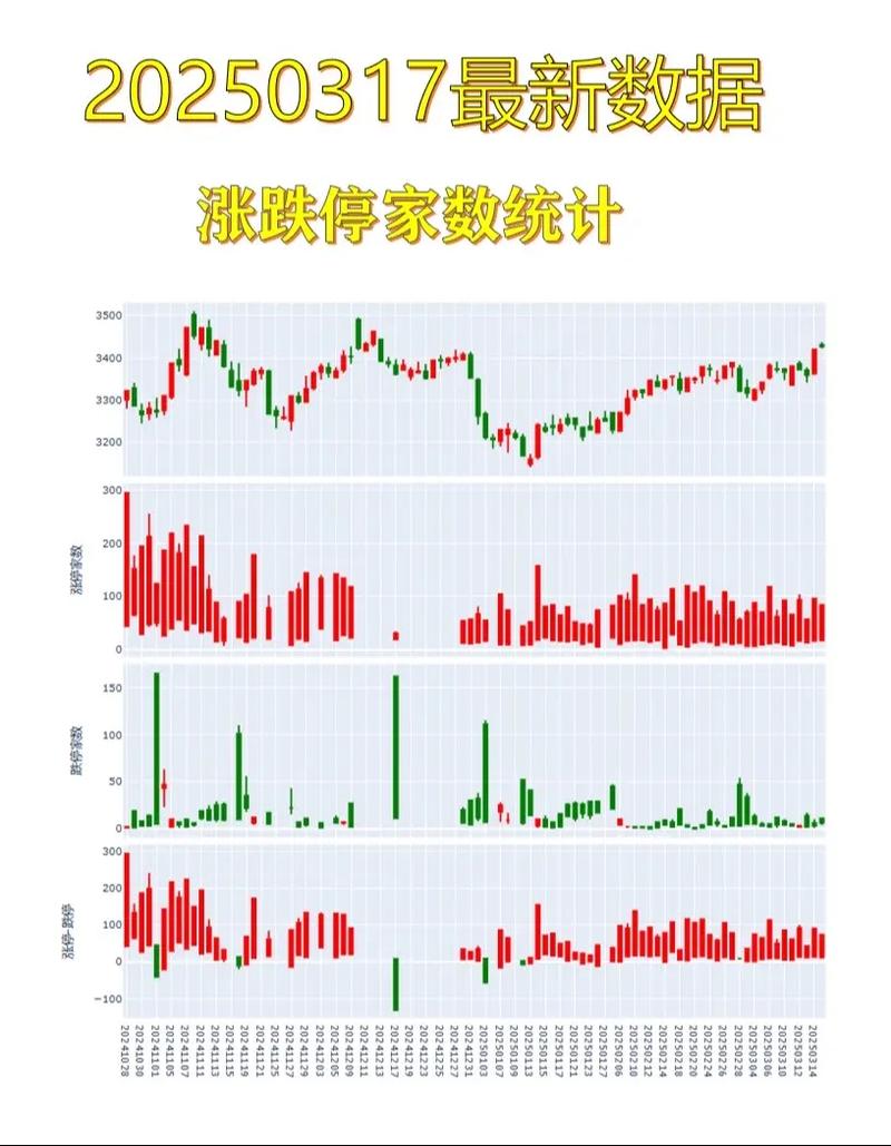 我国股权投资基金的行业自律组织（合伙型基金