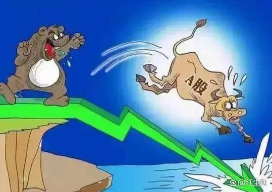 沪深300期权手续费（股指期权手续费多少）