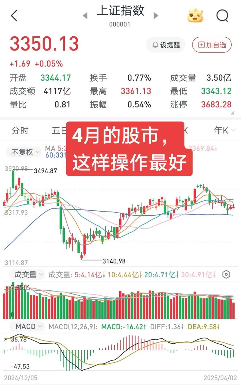 美股退市清盘（退市股票）