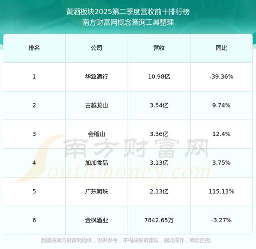 上海新阳资金流向（上海新阳东方财富股吧）