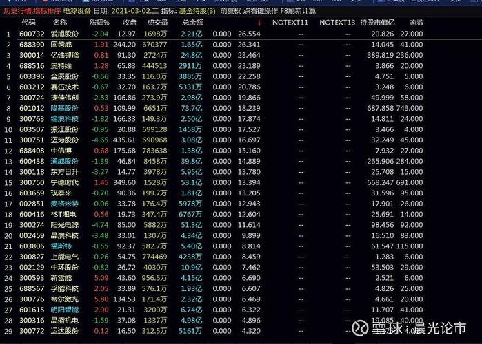 008773基金净值（010126今日基金净值）
