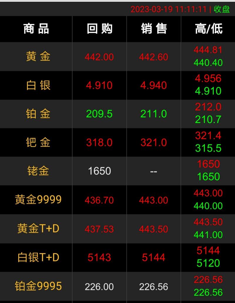 买股票开户在哪里开（炒股在哪里开户比较好）