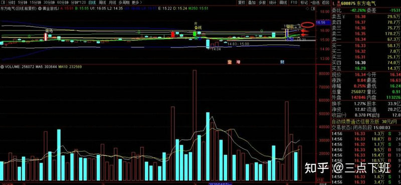 圣农发展市值（圣农发展股票目标价是多少）