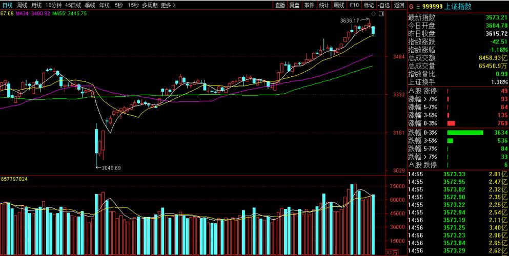 兴前模式前收费基金净值（兴全300a前收费）