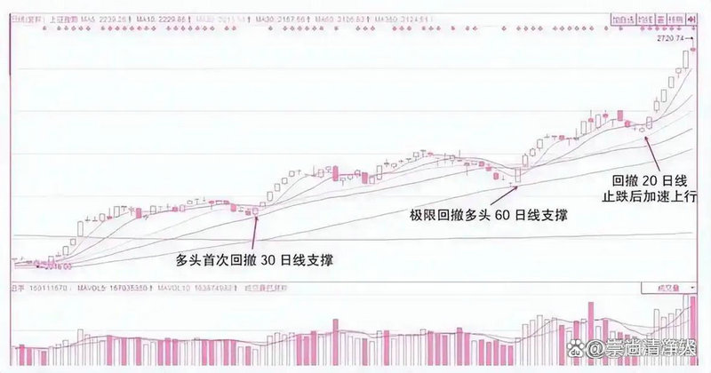 中欣氟材产品用途（002915中欣氟材最新消息）