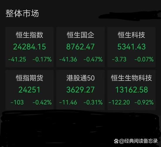 棚改债券资金存款简报（储蓄债券）