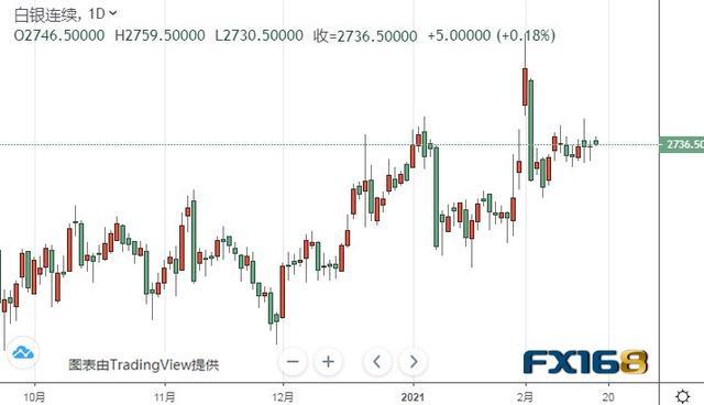 网上哪个信用卡好申请（信用卡哪个好申请额度