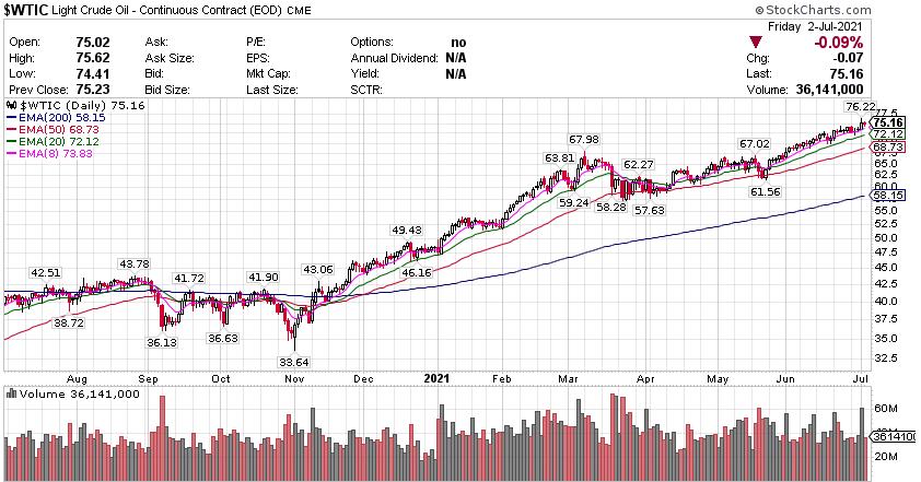 三一重工股票消息新闻
