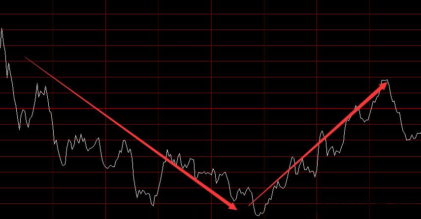 中加基金ABS（中加货币a基金今日收益）