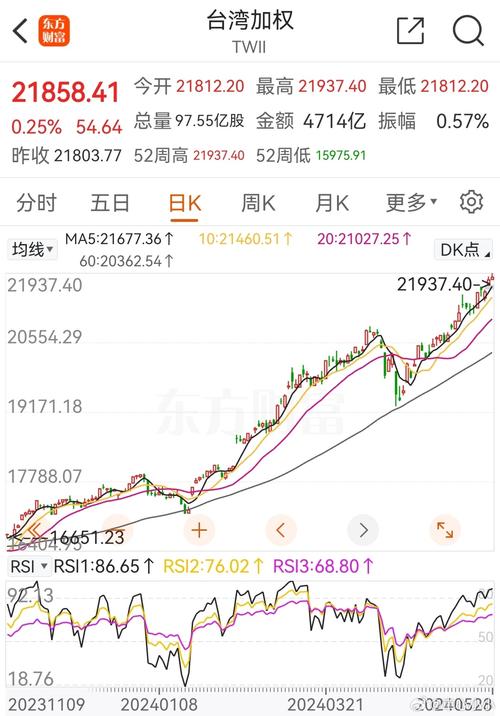 罗氏抗癌药股票（罗氏控股市值）