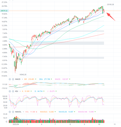 兴全合润最大回撤（兴全合润为什么不分红）