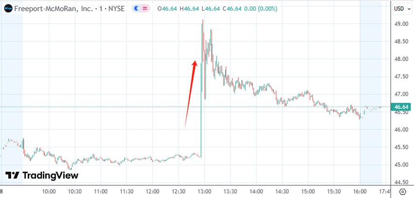 300773千股千评（拉卡拉股票值得投资吗）