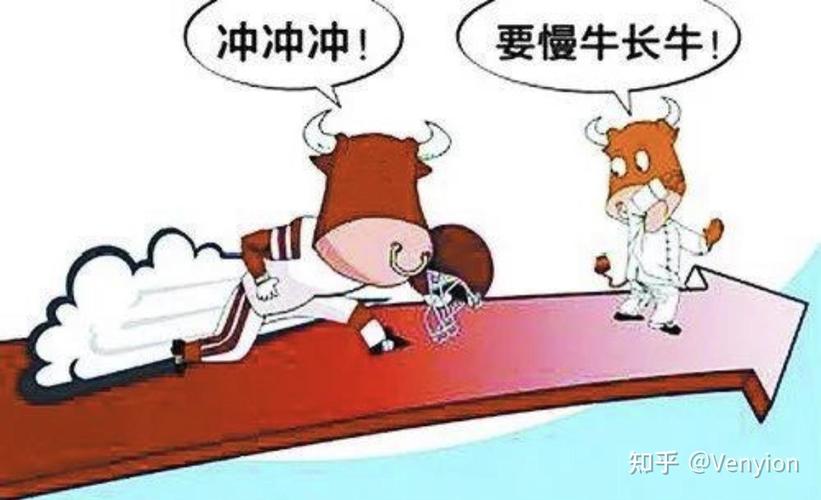 牛基已成过往 外资和基金提前布局2020 哪些板块