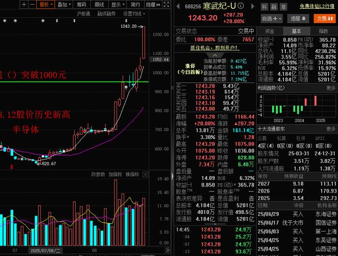 中兴通讯股票还会跌吗
