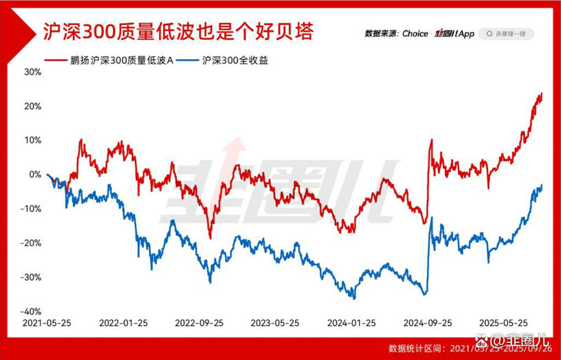 在纳斯达克上市流程及条件，在纳斯达克上市和
