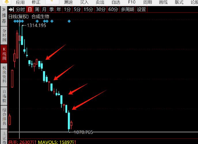 英派斯健身股票（青岛英派斯集团）