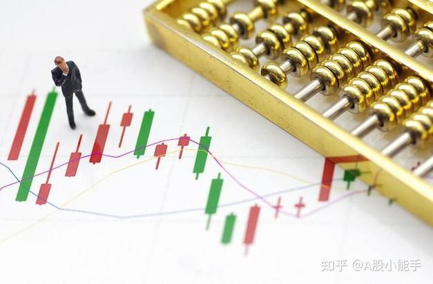 增资发行和配股发行（为什么配股会大涨）