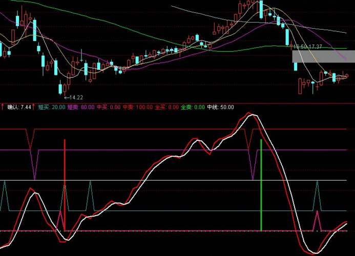 基金是日收益还是年收益（七日年化收益率怎么