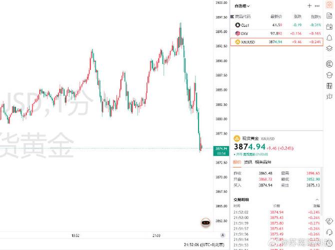 以欧元计价的债券（欧元100万债券纪念版）
