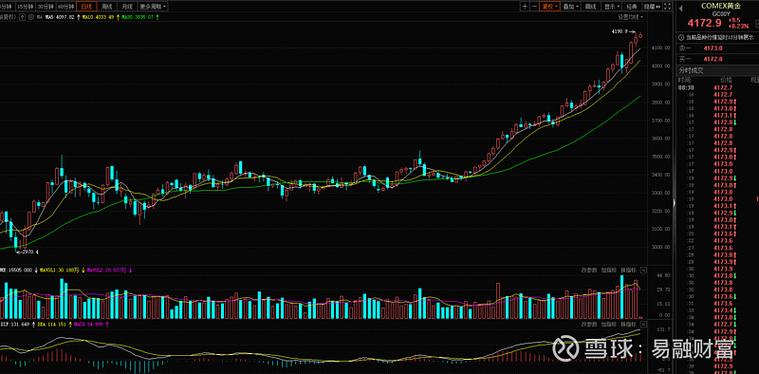 诚盾赠送股票是真的吗（建业盘原始股）