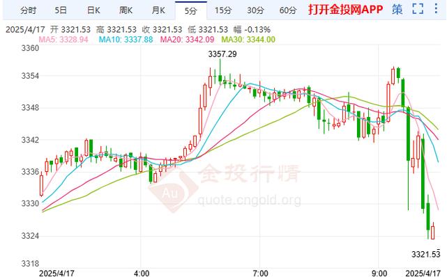 甘李药业预估市值（甘李药业目标价260）