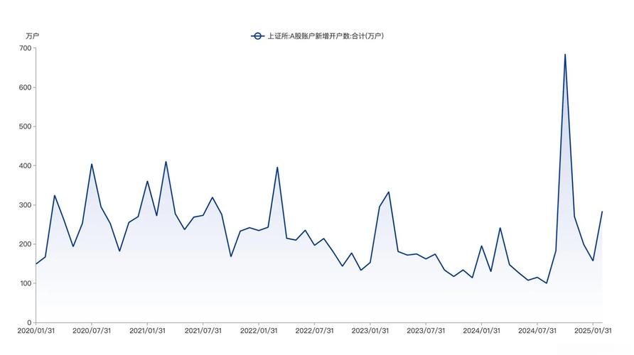 盈天医药股票（天盈环境股票）