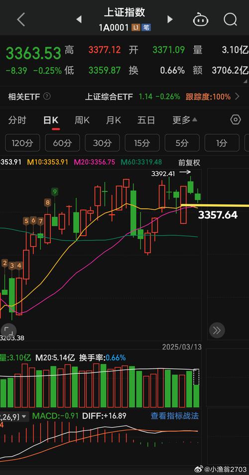 退市制度2021（中国退市制度）