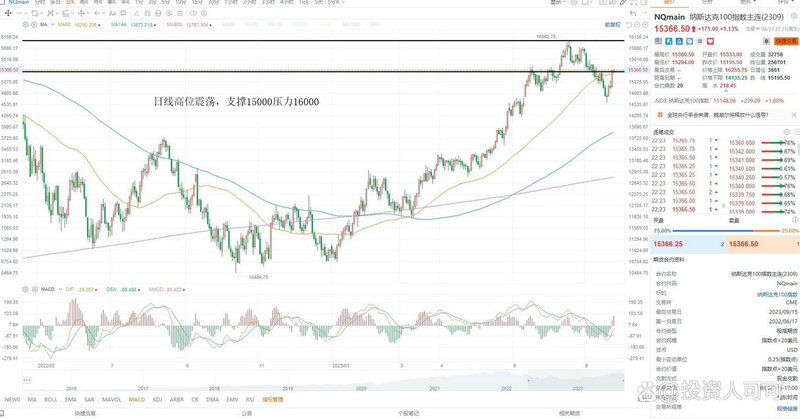 卧龙电驱电动车（大洋电机pk卧龙电驱）