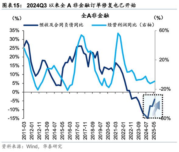 莫里斯旧债券（债券是什么）