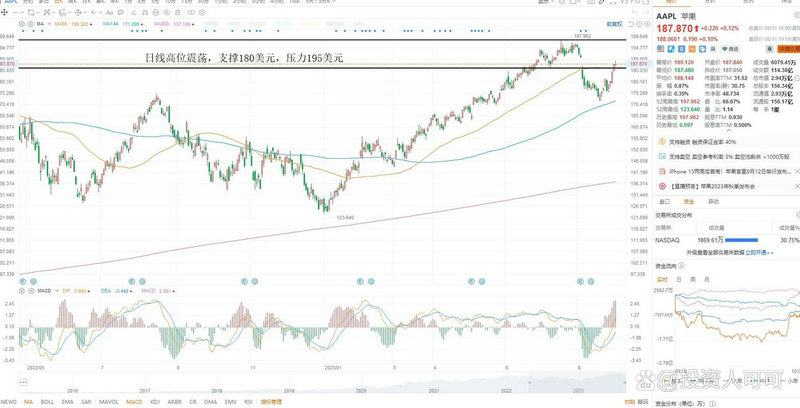 股票线下询价什么意思（股票线上买线下视频）