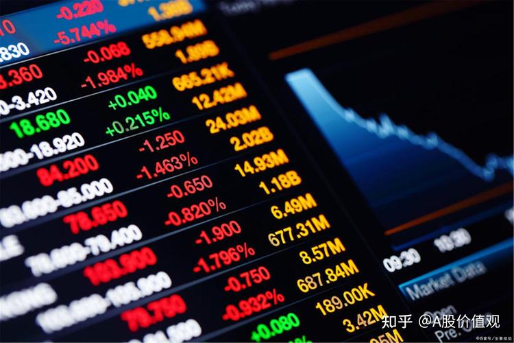 天宜上佳股票利好（天宜上佳研发投入）