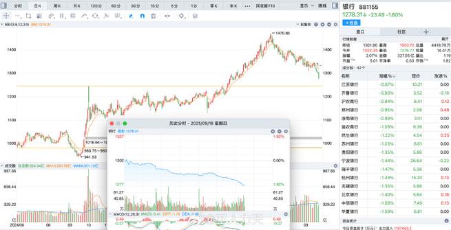 海格通信股吧东方财富网（林园重仓的医药股有