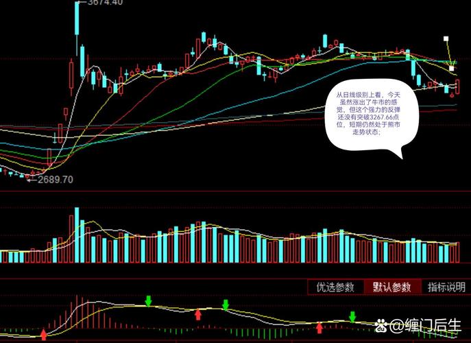 股市进入熊市对经济影响（股票牛市熊市是什么