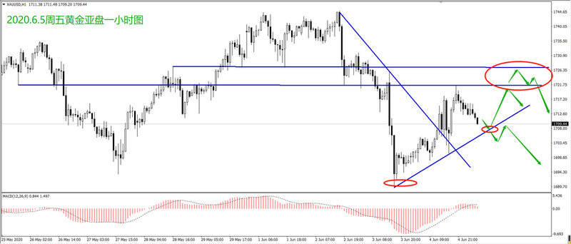 华润置地股票（华润股份股票代码）