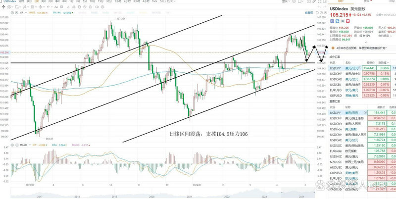 网上邮政银行理财产品（网上银行理财安全吗）