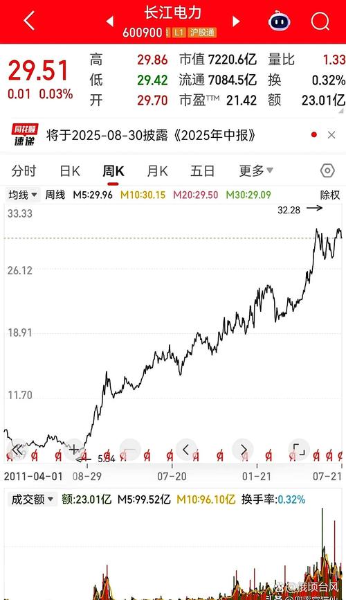 近期美元上涨对中国的影响（黄金价格浮动和什
