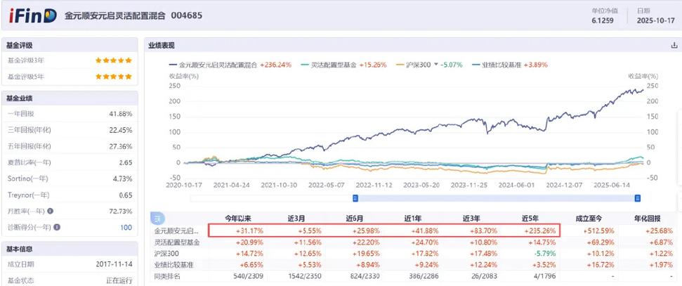 实际国内生产总值的价格指数（国内生产总值价