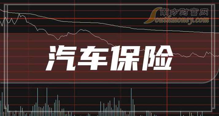 国泰基金经理徐治彪（国泰基金总经理）